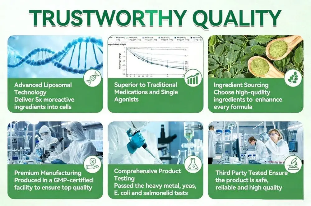 BBOJI™ 10-in-1 Micro-Patch Tech Weight Management Skin Support Visible Results