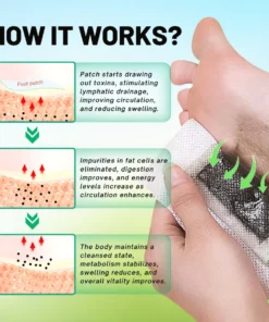 BBOJI™ DetoxPlus Overnight Detox Foot Patch