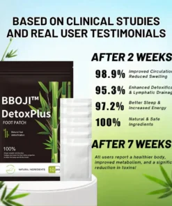 BBOJI™ DetoxPlus Overnight Detox Foot Patch