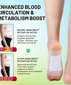 BBOJI™ DetoxPlus Overnight Detox Foot Patch