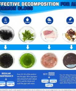 BBOJI Powerful Drain Cleaner — Helps Clear Common Clogs in Sinks, Tubs & Showers