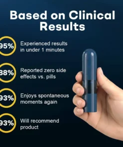 BBOJI™ Prostate Massage Wellness Inhaler