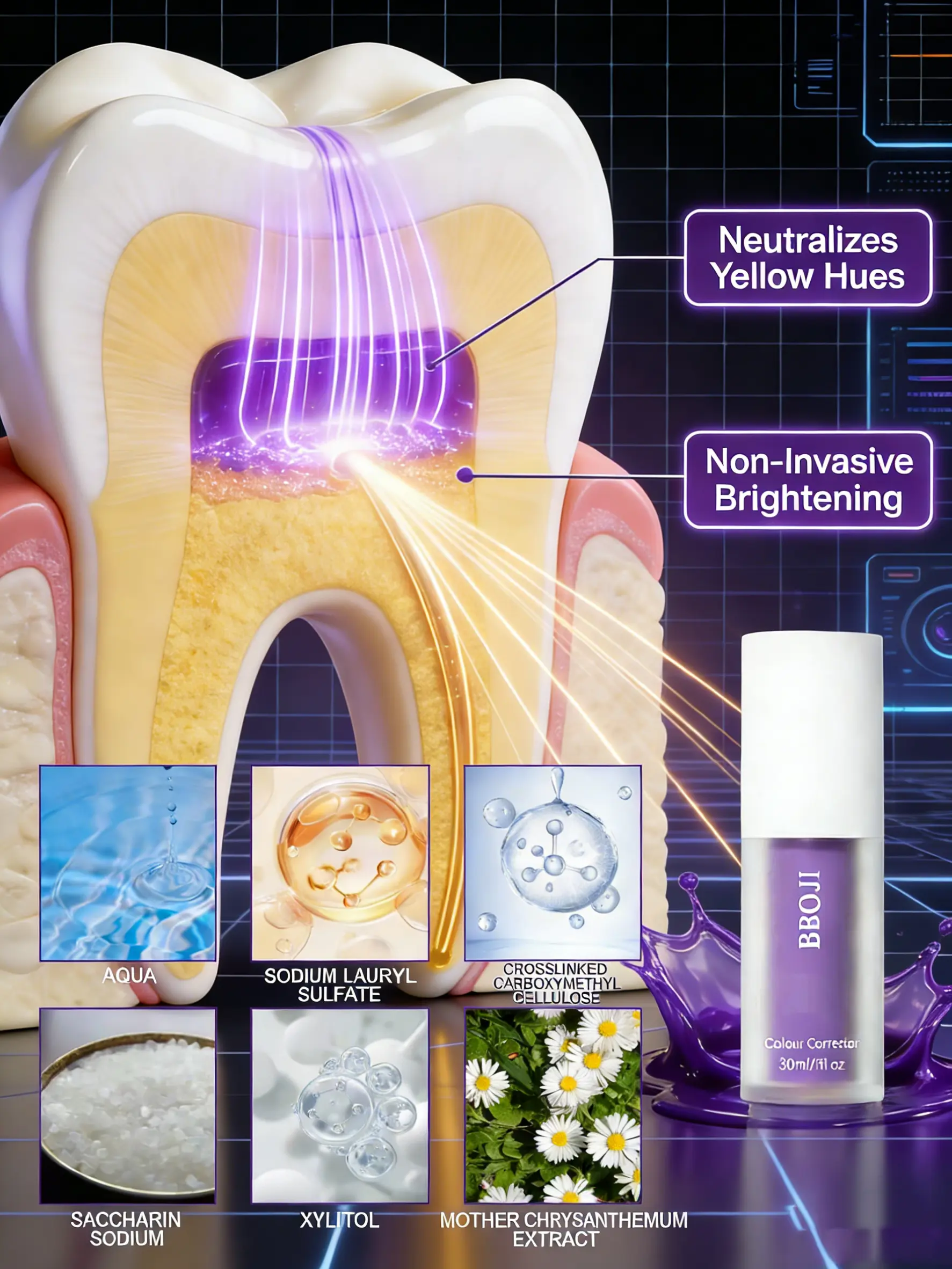 BBOJI Teeth Whitening Gel Colour Corrector