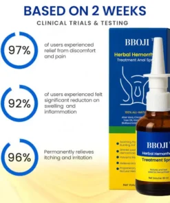 BBOJI™ Herbal Hemorrhoid Treatment Anal Spray