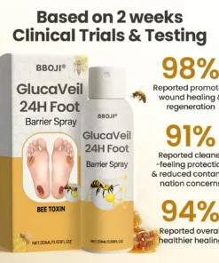 BBOJI™GlucaVeil Foot Shield Spray