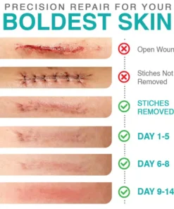 BBOJI® 3-in-1 Microneedle Care Patch