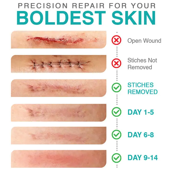 BBOJI® 3-in-1 Microneedle Care Patch