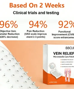 BBOJI® Advanced Micro-Needle Patch Designed for Targeted Leg Comfort Support ,Instant Relief,Long-Term Results