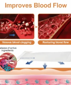 BBOJI® Advanced Micro-Needle Patch Designed for Targeted Leg Comfort Support ,Instant Relief,Long-Term Results