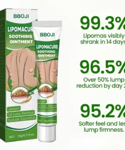 BBOJI® LipomaCure Soothing Ointment