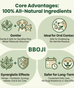 BBOJI® Pet Dental & Digestive Health Oral Liquid