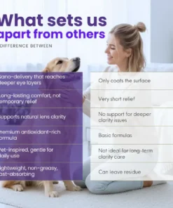 BBOJI® Pet Eye Drops