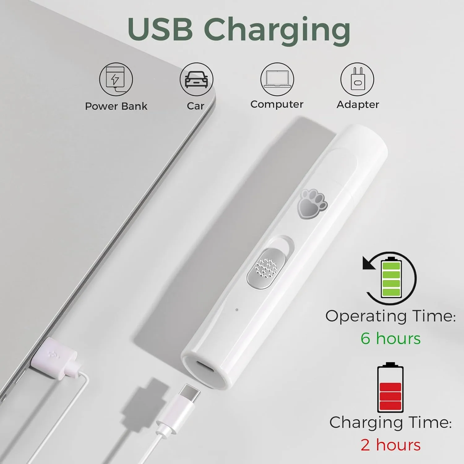 BBOJI® Precision Pet Nail Grinder