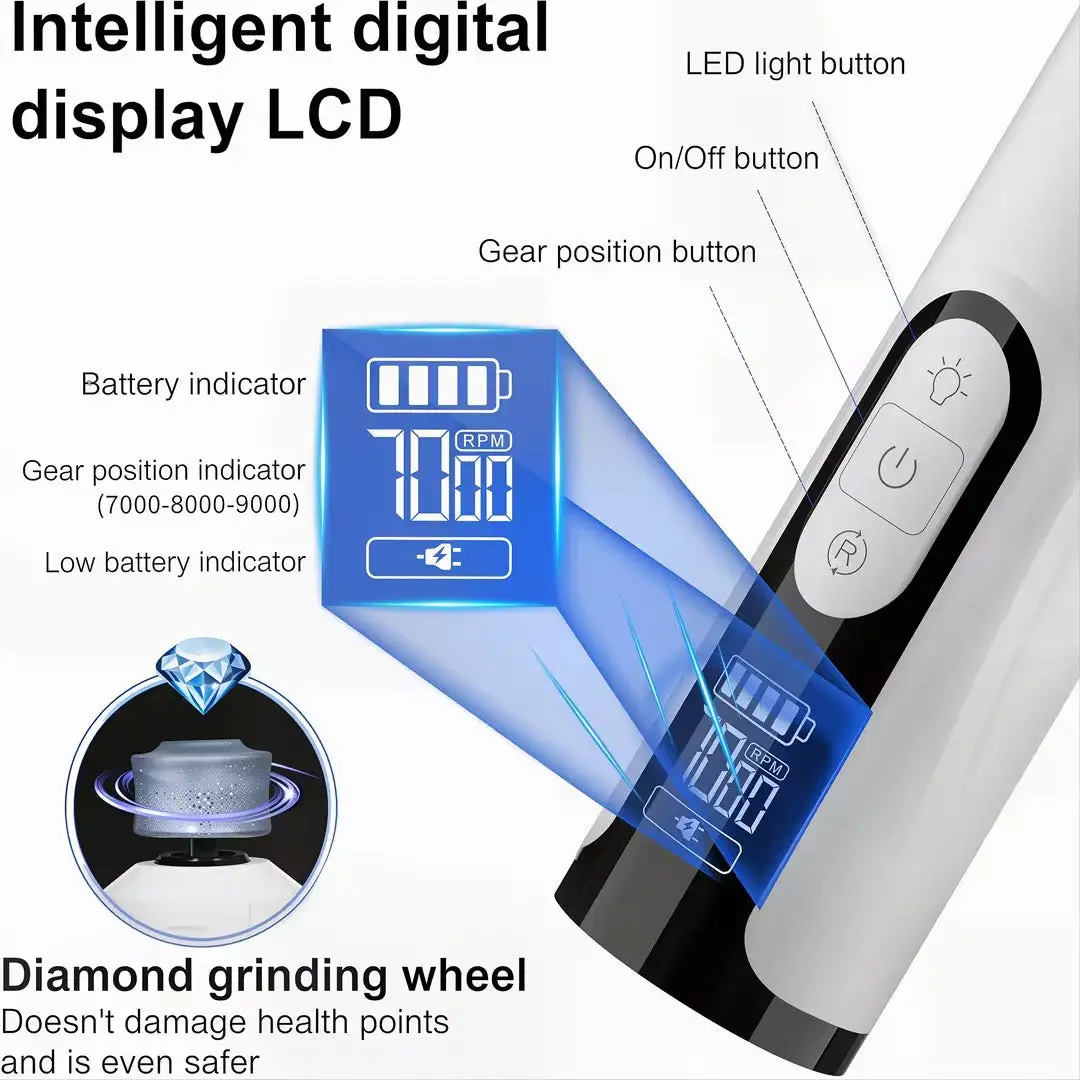 BBOJI® Precision Pet Nail Grinder