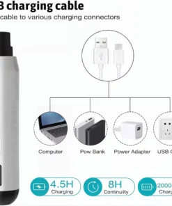 BBOJI® Precision Pet Nail Grinder