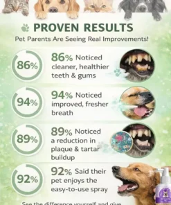 BBOJI™ No-Brushing Oral Care Spray for Dogs & Cats