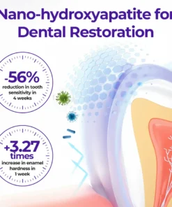 BBOJI™ SensiGum Fluoride Toothpaste