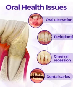 BBOJI™ SensiGum Fluoride Toothpaste