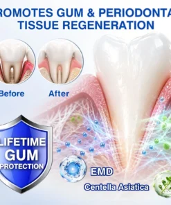 BBOJI® GumRevive Periodontal Repair Gel