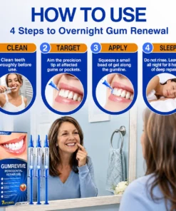 BBOJI® GumRevive Periodontal Repair Gel
