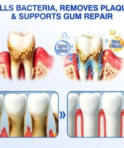 BBOJI® GumRevive Periodontal Repair Gel