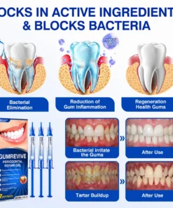BBOJI® GumRevive Periodontal Repair Gel